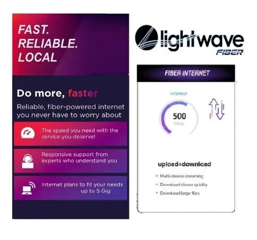 Symmetrical Fibe Optic Internet    500 Mpbs Down/ 500 Mbps Upload